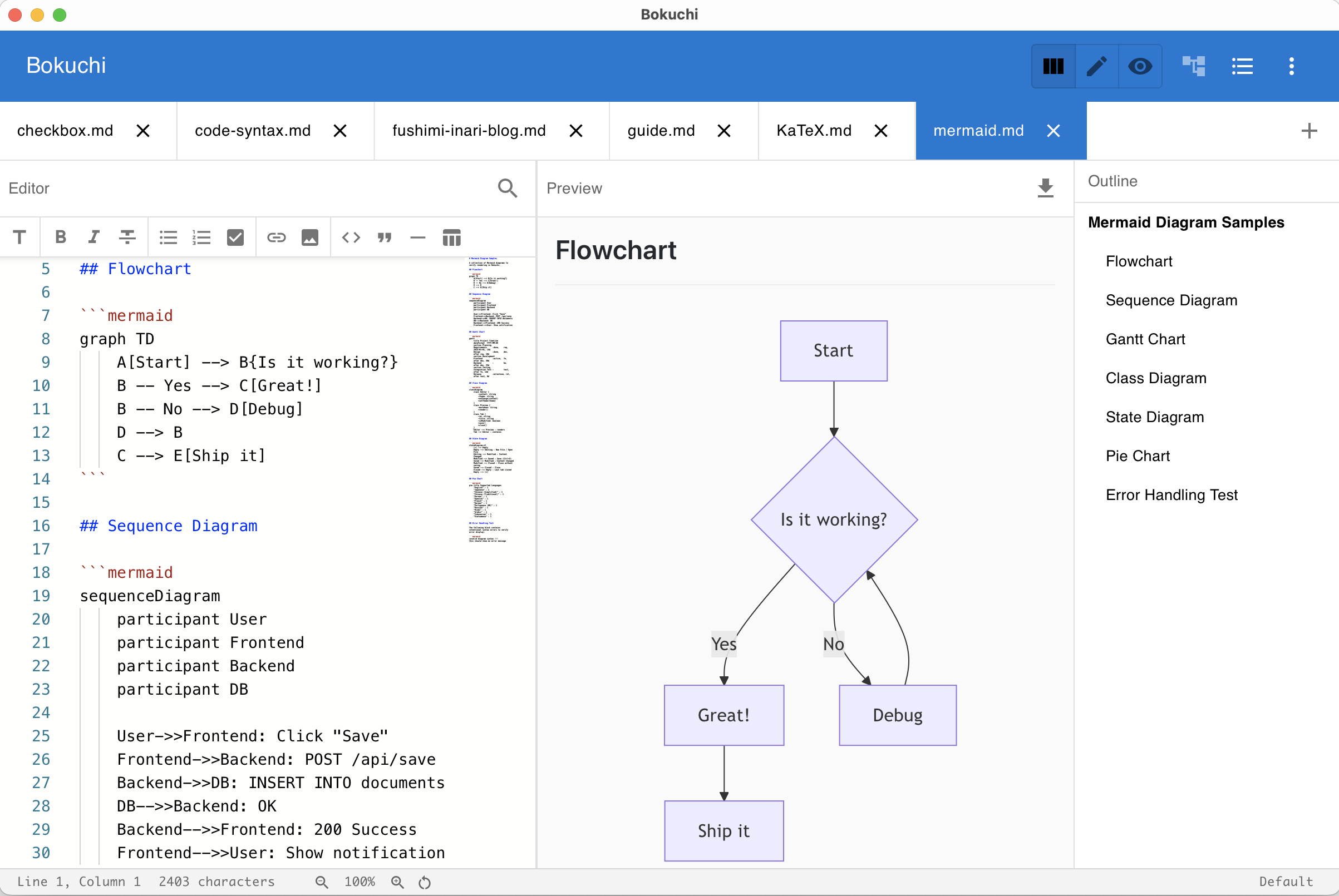 Mermaid flowchart diagram rendered in the preview