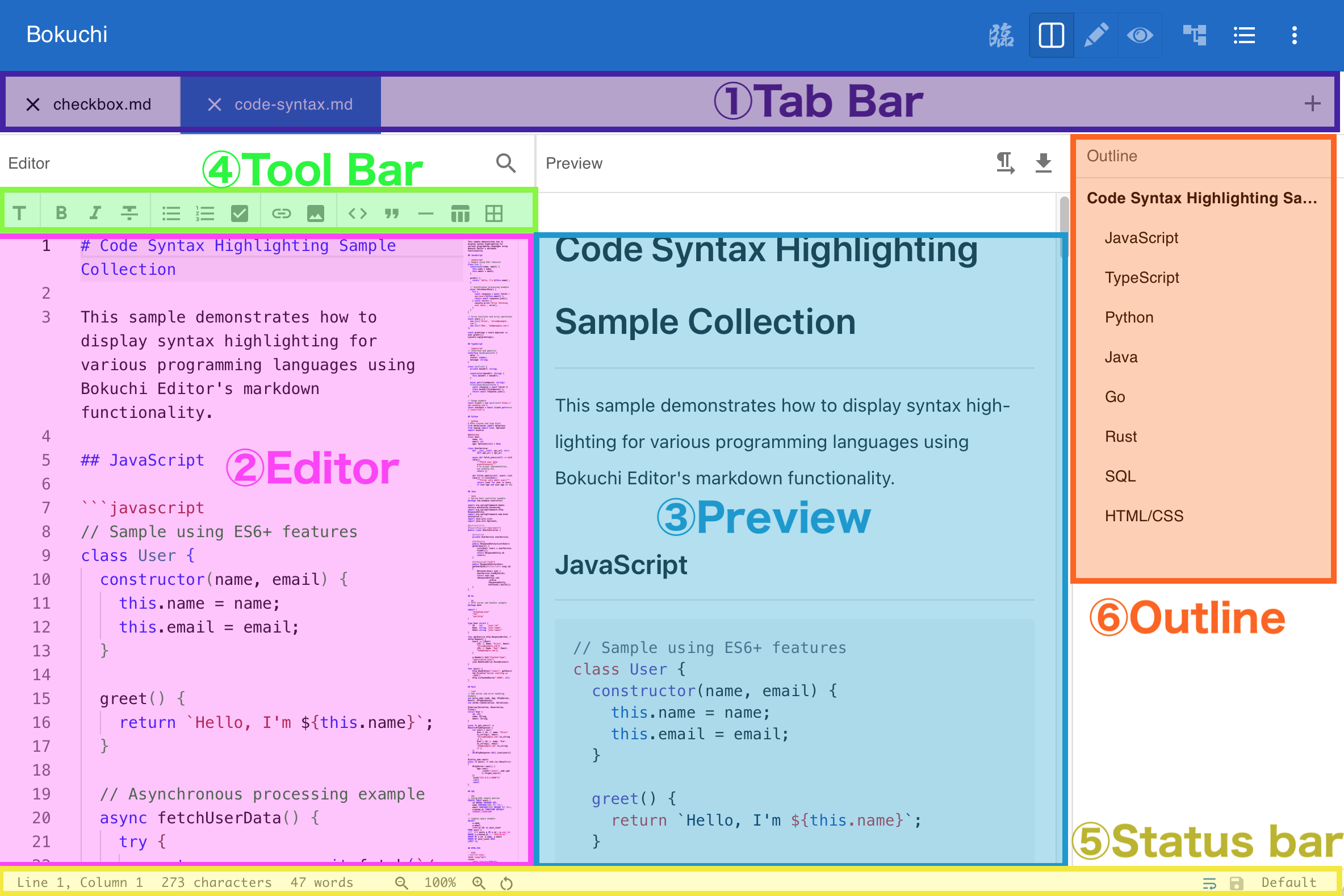 Bokuchi UI with labeled areas: Tab Bar, Editor, Preview, Toolbar, Status Bar